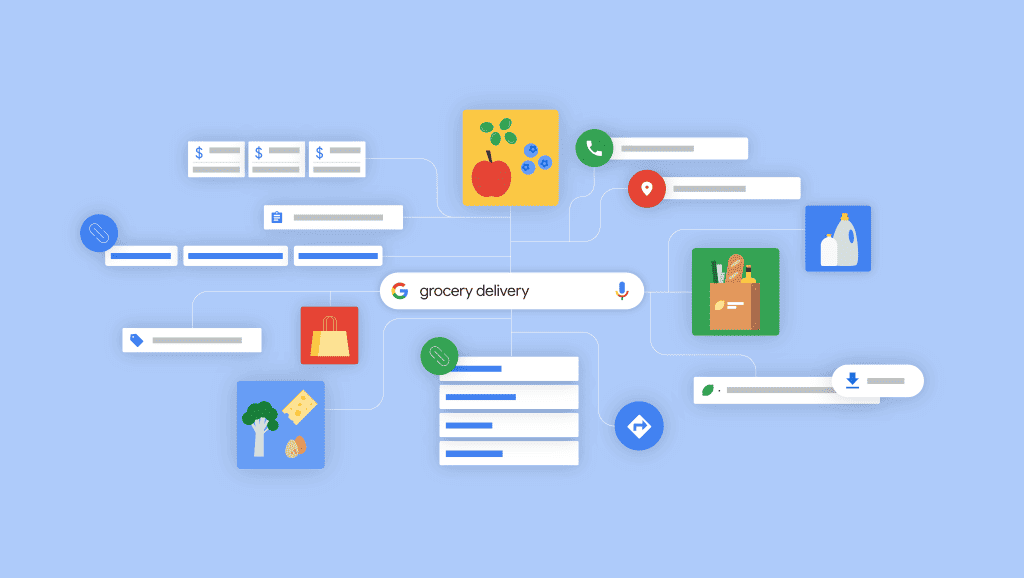 An illustration showing the different elements of Google Advertising campaigns