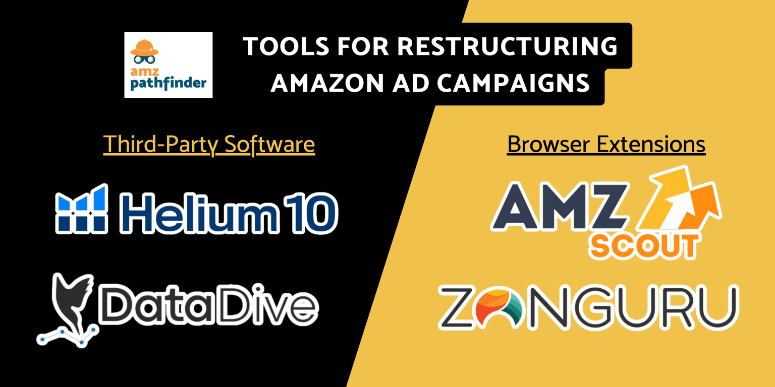 Amazon Restructure How to Restructure Amazon Ad Campaigns for Maximum ROI - AMZ Pathfinder